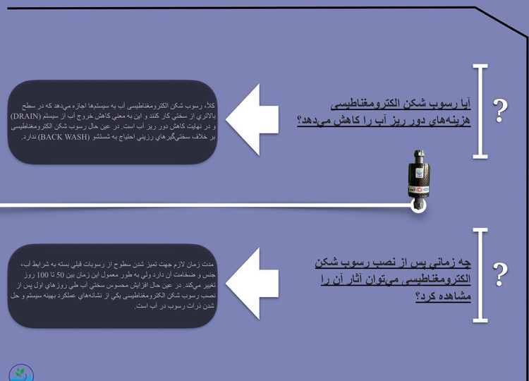 تنها تولید کننده و مخترع رسوبشکن آب ۱۲ سال توفیق